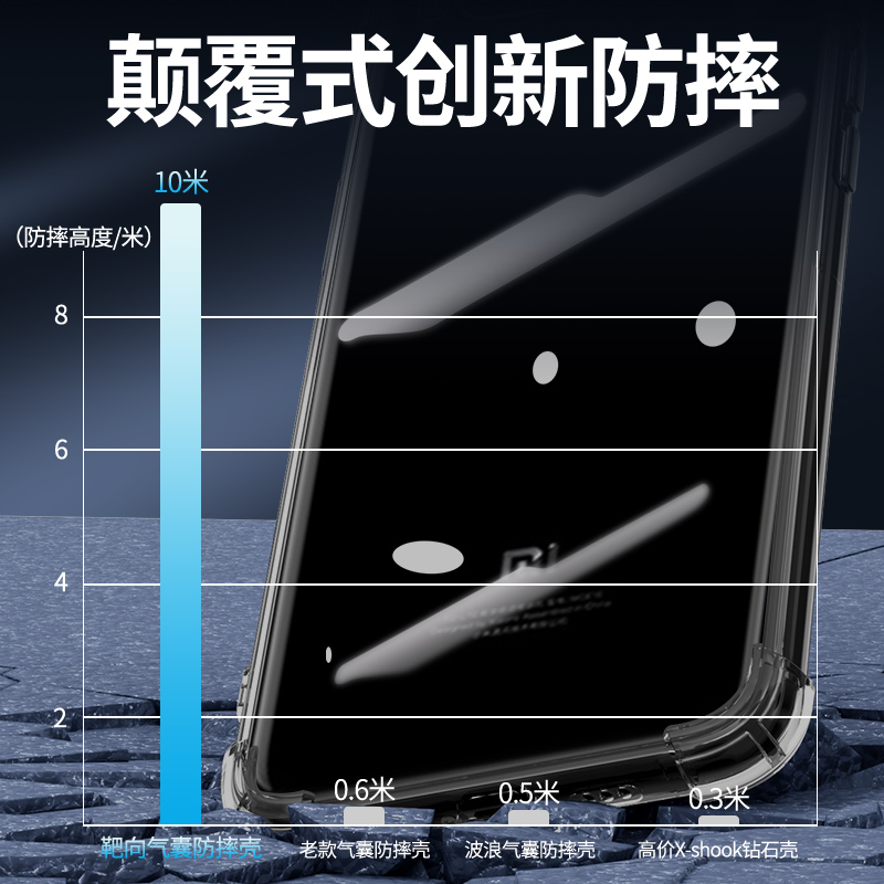 适用小米6手机壳全透明气囊防摔mi6x手机套硅胶壳全包女款xiaomi六保护套新款简约边框MCE16软壳超薄透亮创意 - 图1