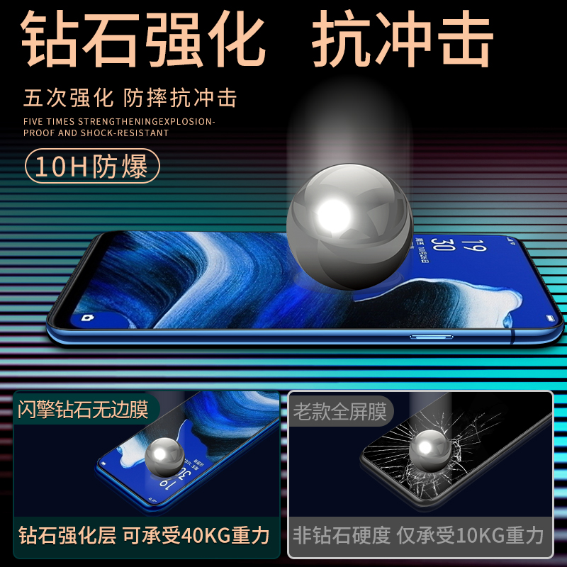 适用opporeno2钢化膜全屏覆盖Reno2Z抗蓝光护眼0pp0防爆膜reno2z手机膜全包边玻璃膜防指纹OPPOReno2防摔保护-图1