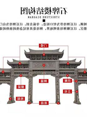 可定制石雕牌楼大型石牌坊多种造型雕塑三门石门楼村口景区摆件