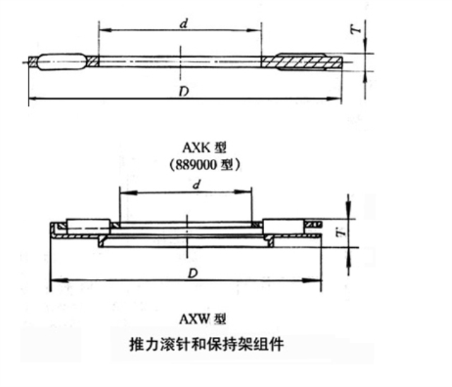 外球面轴承座UCF201 202 203 204 205 206 207 208 209 210---213-图3