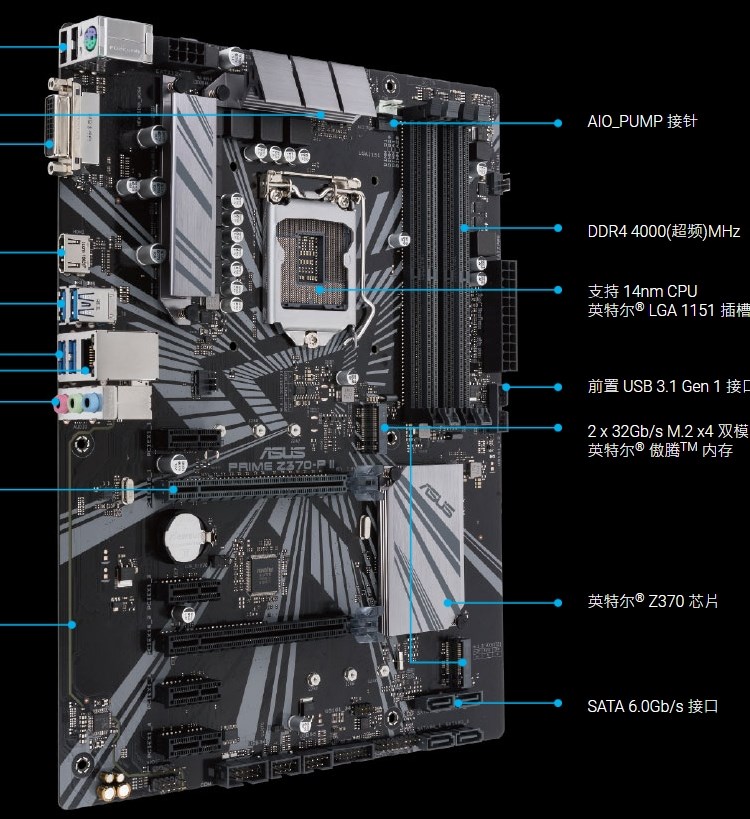 华硕Z370-PII搭配i79700K 8700K 9400F台式机超频主板CPU套装B360-图1