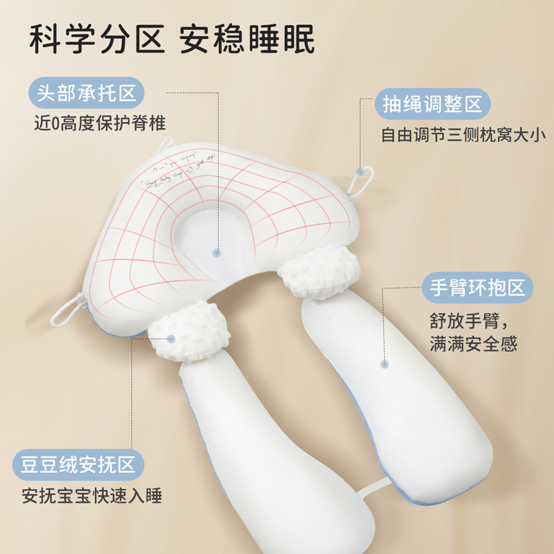 婴儿定型枕头纠正防偏头型新生儿宝宝安抚0到6个月1岁搂睡觉神器-图3