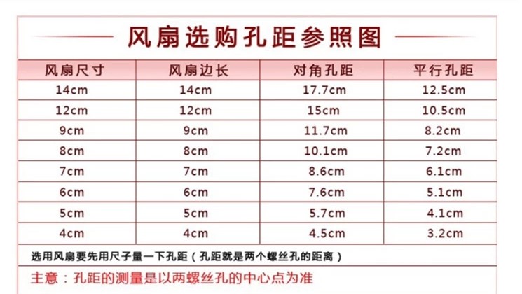 4 5 6 7 8 9 12 cm厘米功放机箱电源散热风扇磁悬浮静音12V-图2