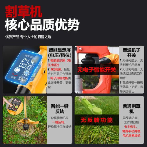 无刷电动割草机充电式农用多功能背负除草神器大功率园林草坪打草 - 图0