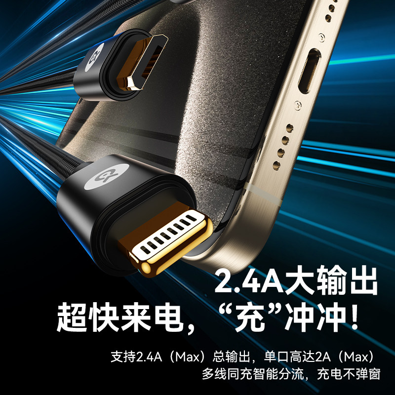 图 3