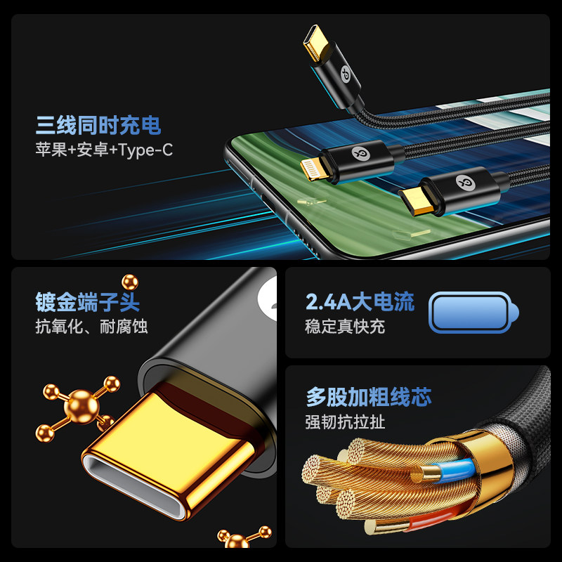 图 2