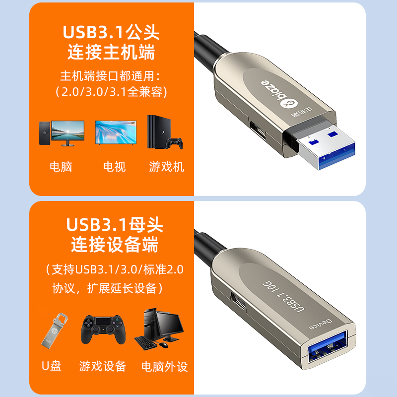 毕亚兹光纤usb3.1/3.0延长线公对母数据线高速适用微软kinect体感器电脑视频会议相机键盘鼠标接口转接加长