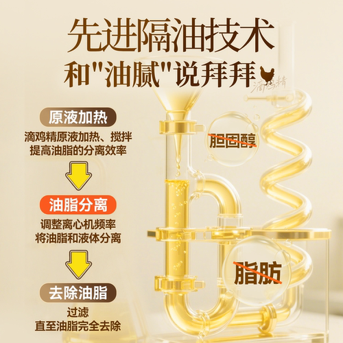 余仁生台湾滴鸡精孕妇孕期产后月子鸡精补品术后恢复营养品保健品 - 图2
