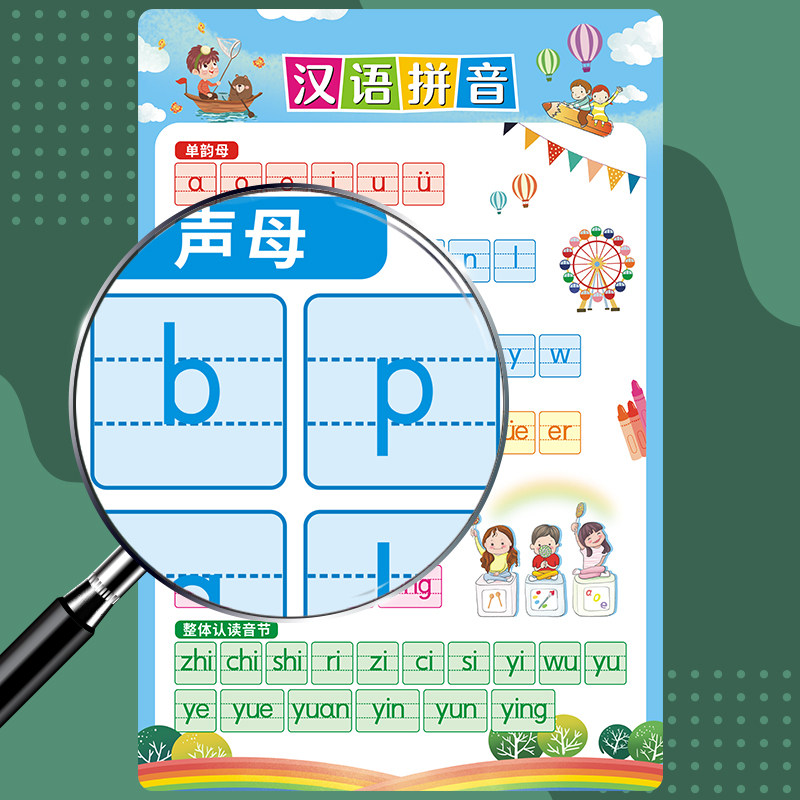 学前幼儿一年级汉语拼音挂图早教启蒙儿童小学生拼音音节学习挂图