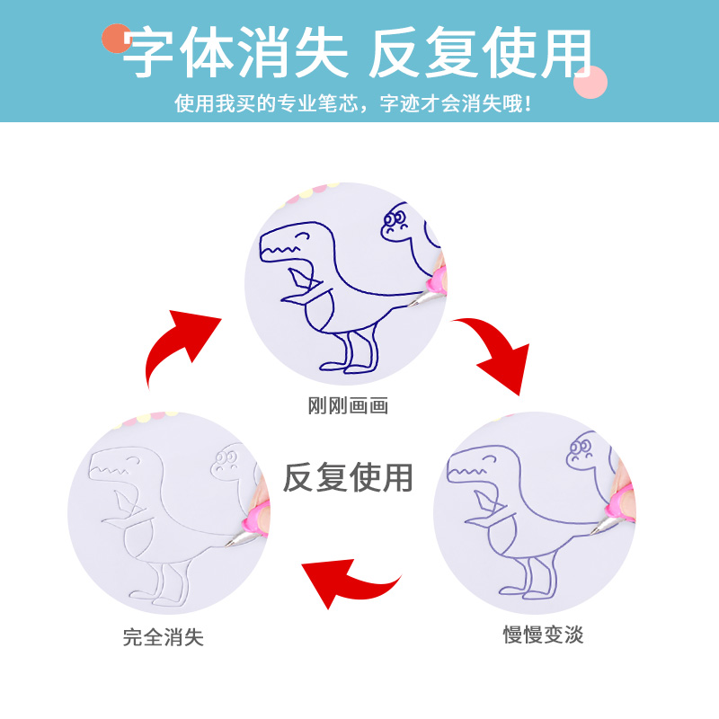 控笔训练画画本儿童幼儿园绘画本图画本入门初学者启蒙练习3-8岁儿童凹槽学画画练字帖凹槽练字帖学前班简笔画启蒙3岁绘画本描画本