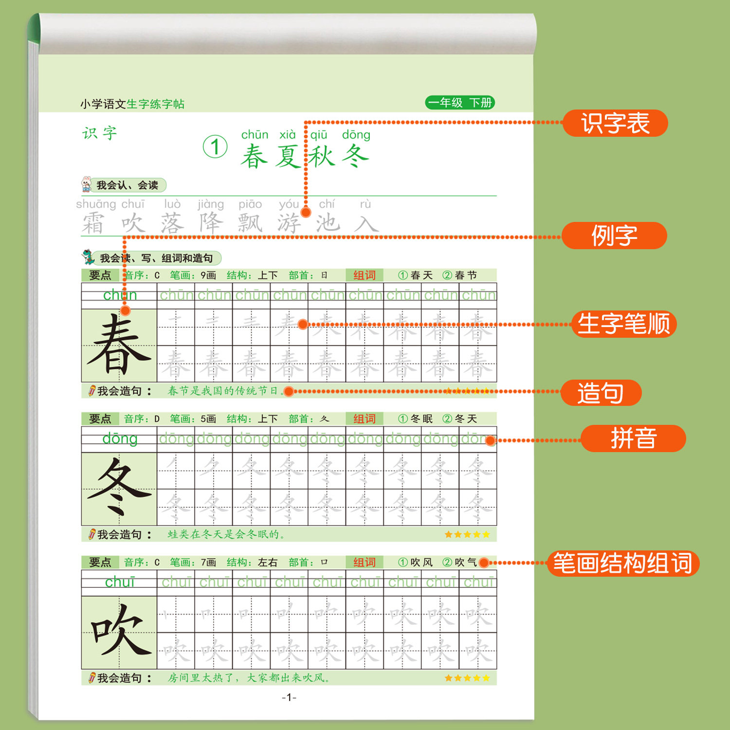 一年级练字帖人教版小学生字帖每日一练二年级上册下册语文生字描红本同步字帖儿童正楷书硬笔书法练字本汉字笔画笔顺写字本