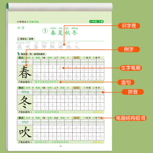 一年级练字帖人教版小学生字帖每日一练二年级上册下册语文生字描红本同步字帖儿童正楷书硬笔书法练字本汉字笔画笔顺写字本 - 图1