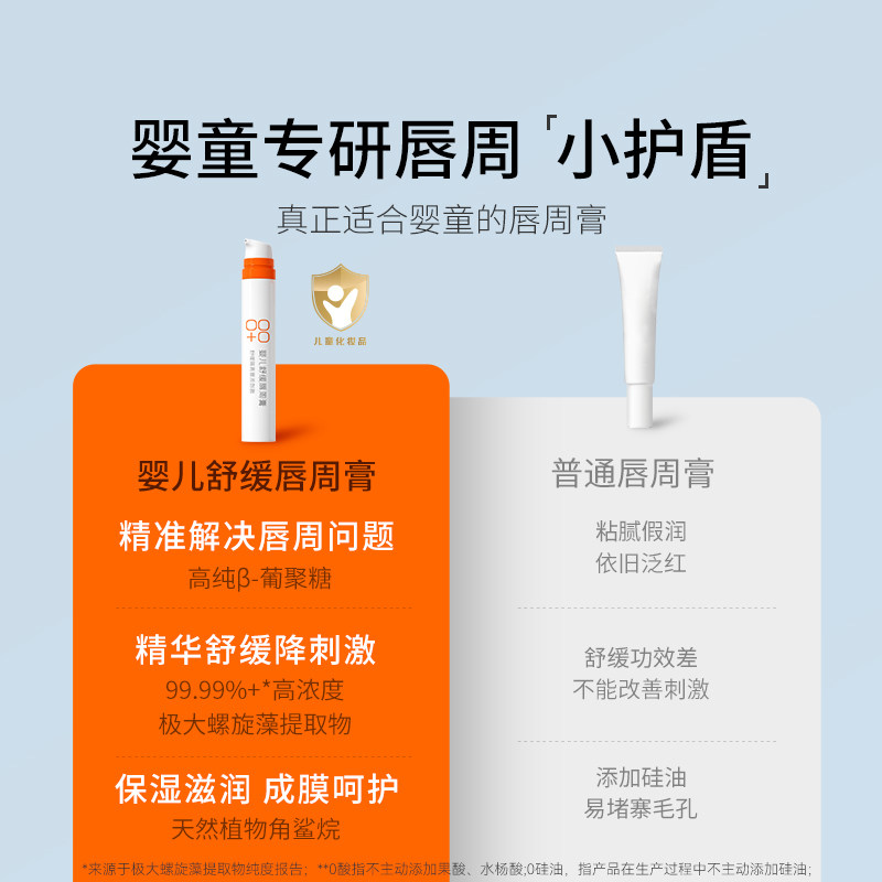 亲初新生儿婴儿专用唇周膏预防隔离舒缓口水膏护唇周宝宝唇周霜,淘宝优惠券,粉丝福利购,淘宝优惠卷