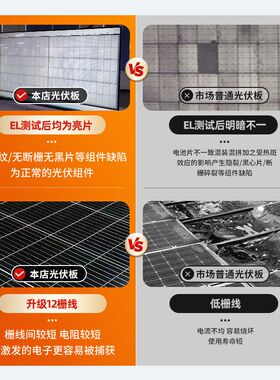 单晶太阳能发电板家用系统