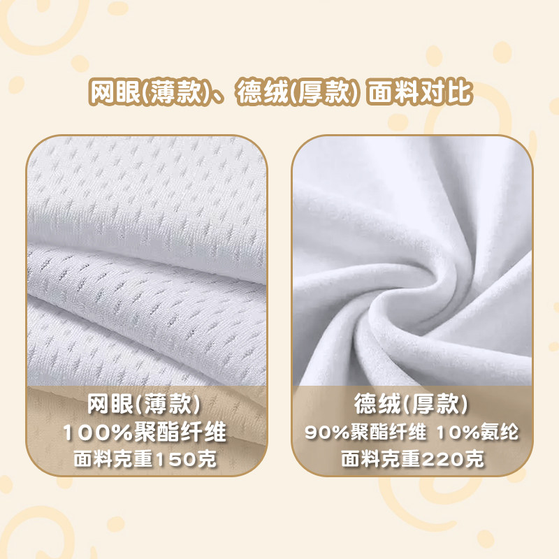 哆啦A梦联名NASA周边卡通可爱宠物背心狗狗猫咪衣服大中小型犬,淘宝优惠券,粉丝福利购,淘宝优惠卷