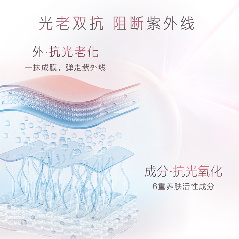 曼秀雷敦新碧小粉帽面部防晒霜润色修颜秋冬轻薄保湿物理隔离霜女