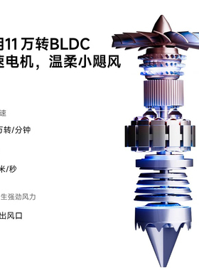 荣事达负离子高速电吹风机