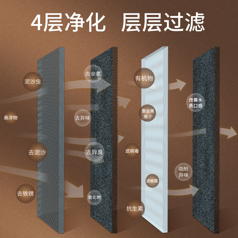 美国爱贝源家用ro反渗透饮水净水器 爱贝源台式净饮机