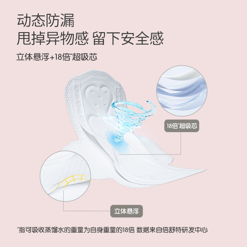 倍舒特卫生巾日用290mm棉柔纤薄100片整箱姨妈巾批发官网超吸收