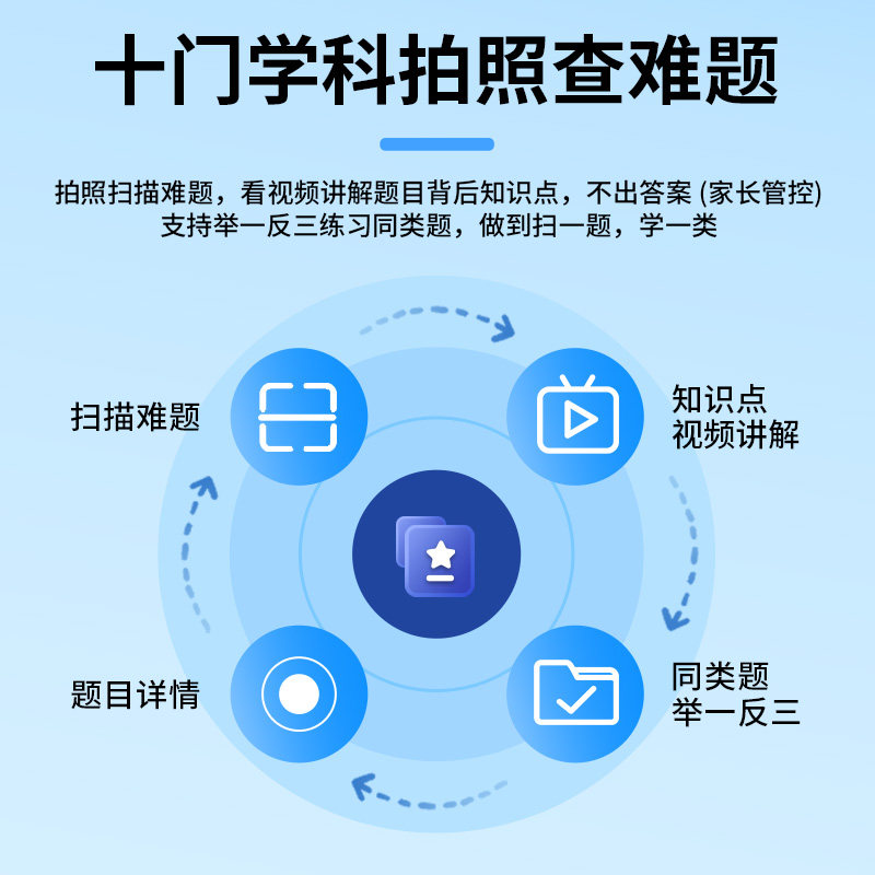  senhomtog点读笔