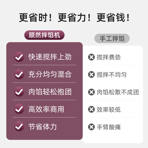 顺然肉丸机全自动小型潮汕牛肉丸鱼丸打浆机高速仿手工捶打丸子机 - 图3