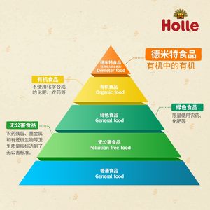 【无忧试吃】泓乐Holle婴儿配方有机全脂纯羊奶粉3段400g