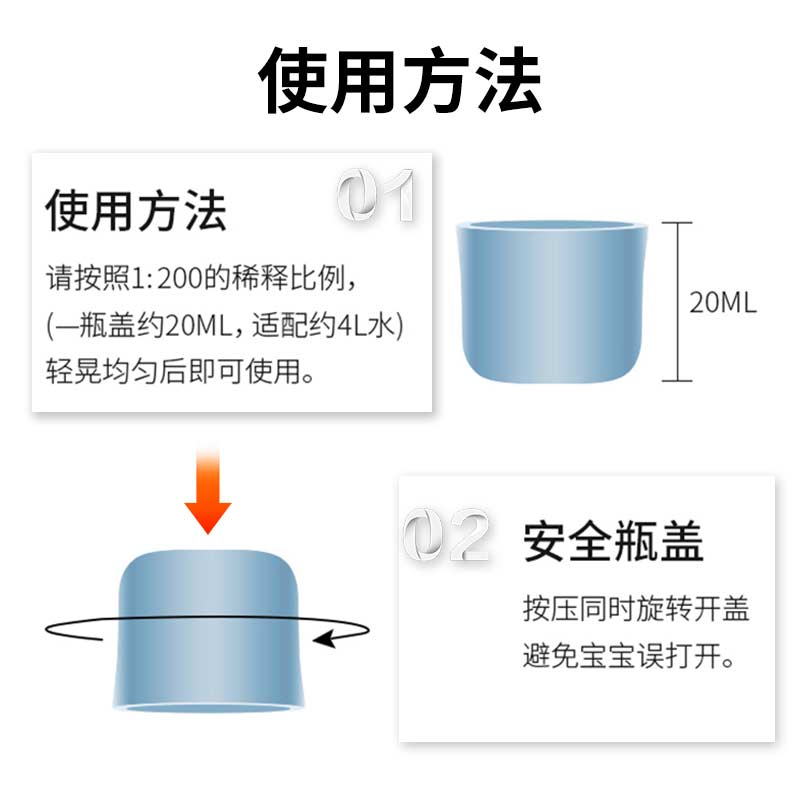 商品详情图片