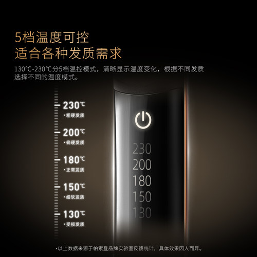 帕索登夹板直发卷发两用理发店专用电直板夹拉直板棒不伤发负离子 - 图1
