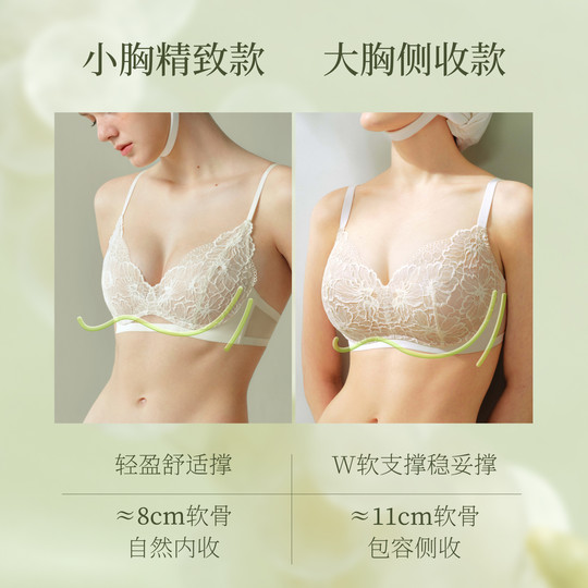 Soft support lace bra