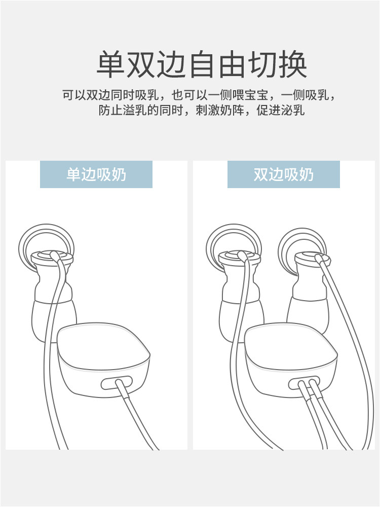 德国oidire双边电动全自动吸奶器 oidire佛山吸奶器