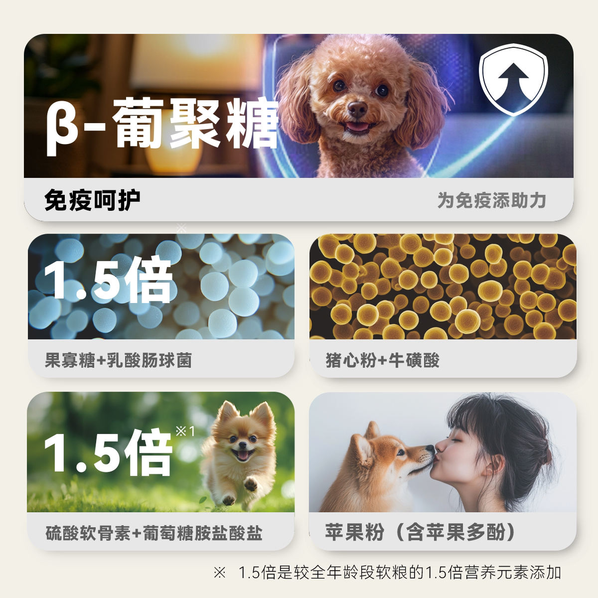 日和优宠老年犬软狗粮老龄犬高龄泰迪老狗小型犬烘焙小颗粒1.2kg