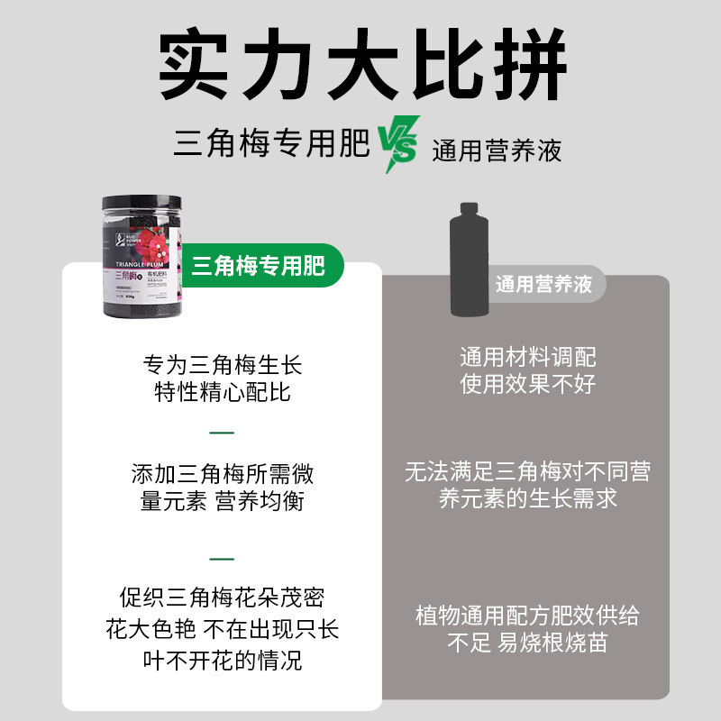 三角梅专用开花有机肥促花爆花骨粉复合肥料促进开花养花枝繁叶茂