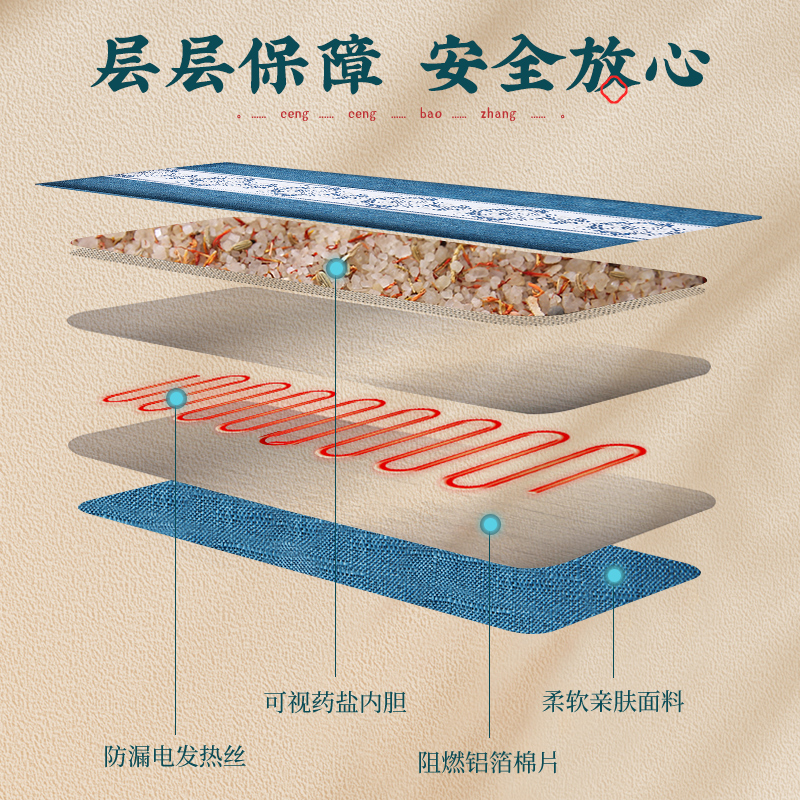 加大海盐盐袋粗盐热敷包电加热艾草腰部全身加长电热理疗袋子盐毯 - 图0