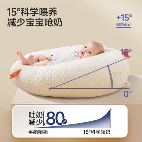 Детская защитная подушка для кормящих грудью для новорожденных