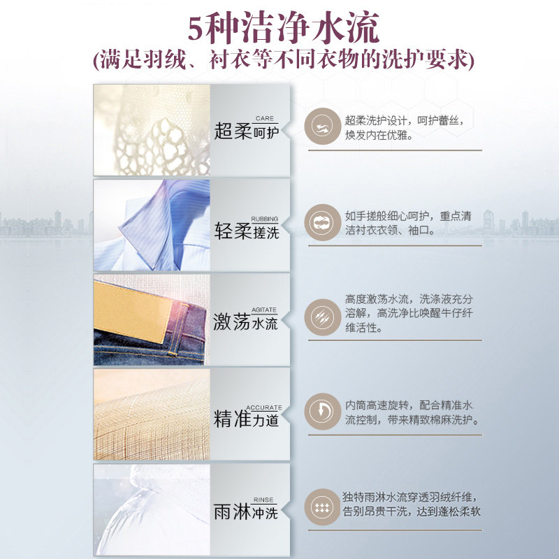 haier /海尔洗衣机10公斤直驱滚筒 海尔伟茂洗衣机