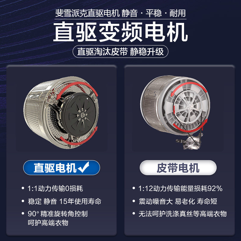 海尔直驱变频滚筒全自动家用洗衣机 海尔伟茂洗衣机