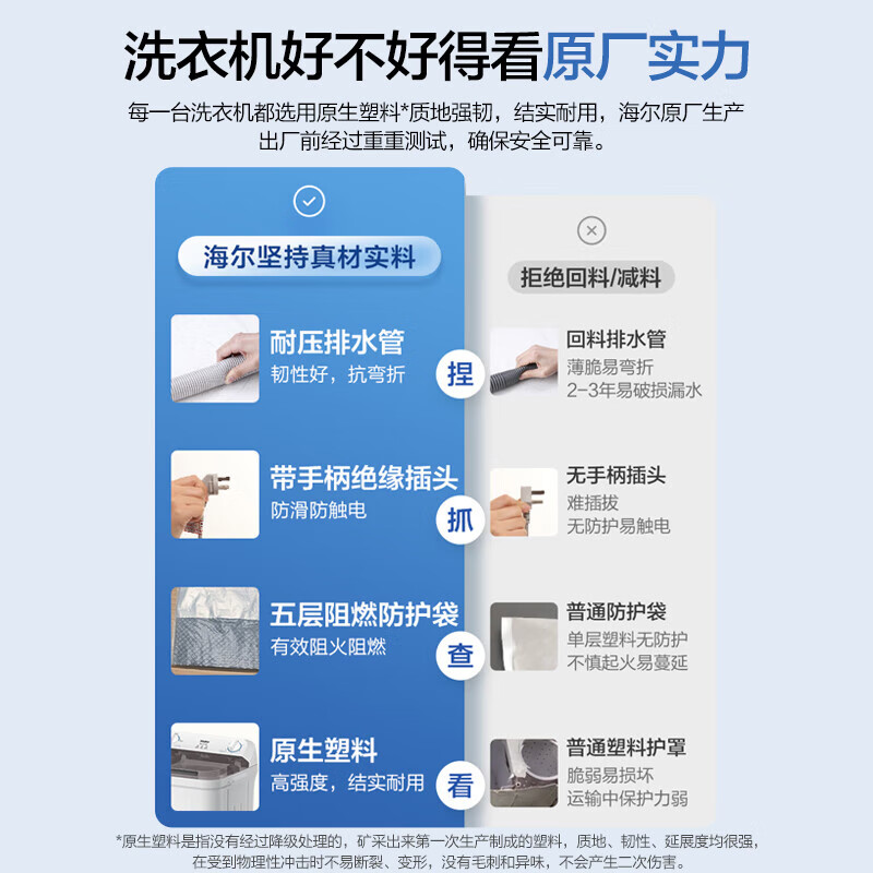 海尔洗衣机半自动家用租房双桶10公斤12大容量双缸波轮官方旗舰店