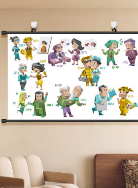 MBTI16十六型人格海报挂画装饰画