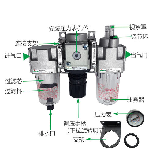 翊云气源过滤器AF10/AF20/AF30/AF40-M5-01-02-03-04G/BG/BE/B/E - 图2
