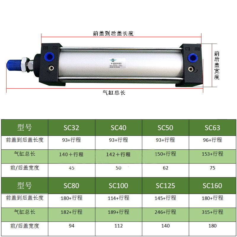 气缸SC100X25X50X100X150X200X300X400X500X600X700X800X900X1000 - 图2