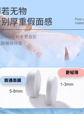 棉元素便携压缩面膜超薄省水贴肤