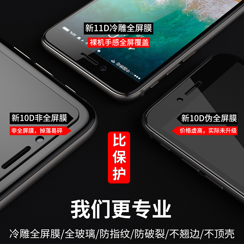 适用苹果8Plus钢化膜iPhone7全屏覆盖7Plus手机8P抗蓝光7P全包边6s防摔iPhone6防指纹i8高清i7七保护八贴膜ip - 图3