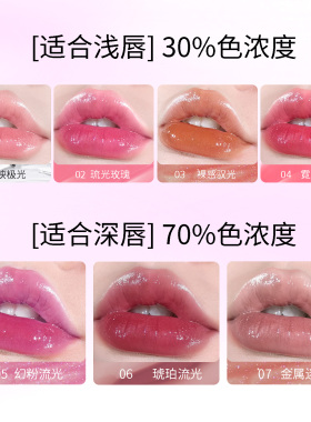 MISSROSE镜面水光嘟嘟唇唇蜜