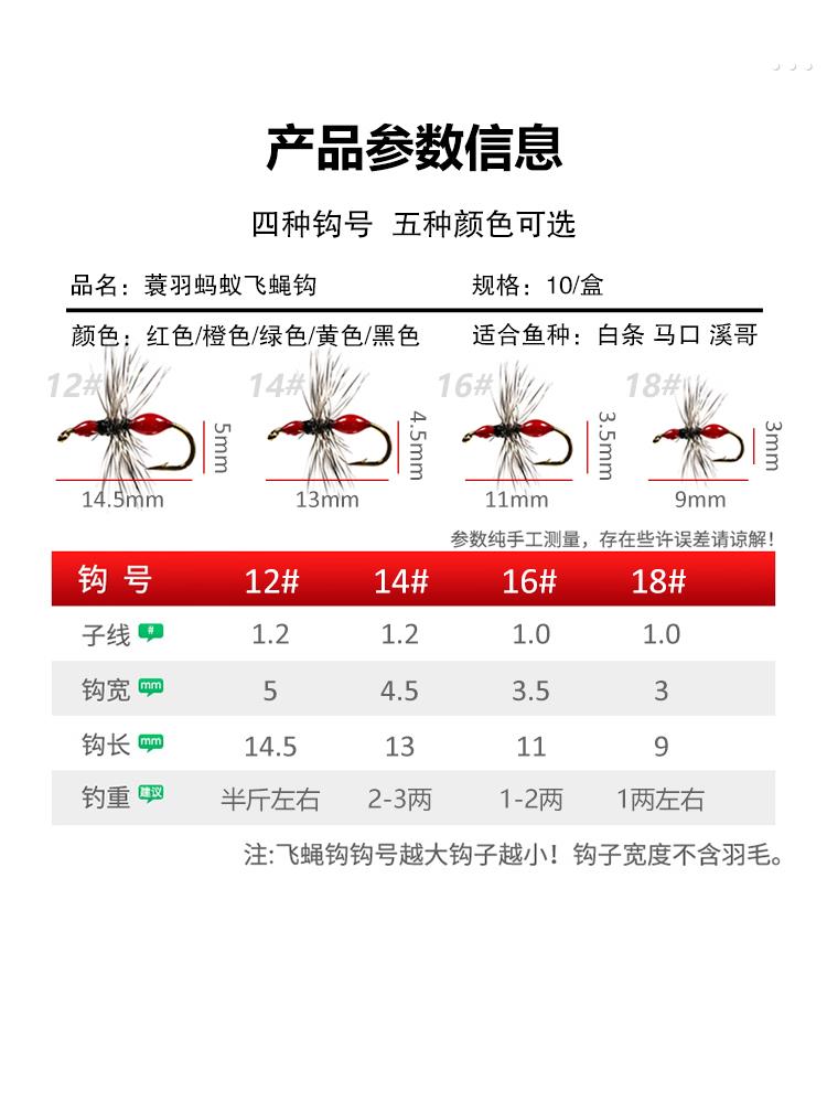 蓑羽蚂蚁飞蝇钩白条马口罗飞翘嘴鱼饵路亚假饵毛钩仿生昆虫假饵 - 图3