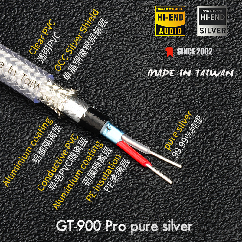 GT-900 PRO 4N纯银卡侬头公母XLR平衡线HIFI话筒CD功放音频信号线-图1