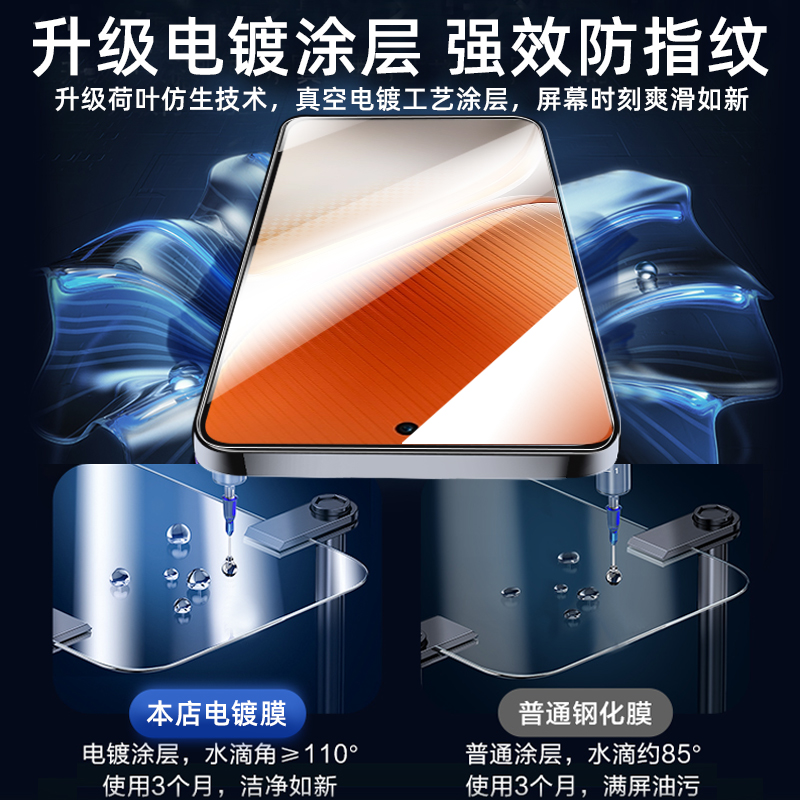 适用iqooneo10手机钢化膜neo10pro手机膜超声波指纹秒解锁全屏覆盖高清防指纹防摔爆适用vivo无白边保护贴膜 - 图1