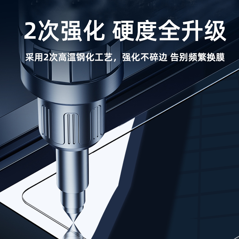 适用iqooneo10手机钢化膜neo10pro手机膜超声波指纹秒解锁全屏覆盖高清防指纹防摔爆适用vivo无白边保护贴膜 - 图3