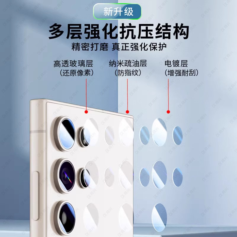 适用三星S25Ultra镜头膜S24后置摄像头保护膜S25+手机钢化膜后置s23u分体相机贴膜Galaxys22盖samsung全包圈,淘宝优惠券,粉丝福利购,淘宝优惠卷