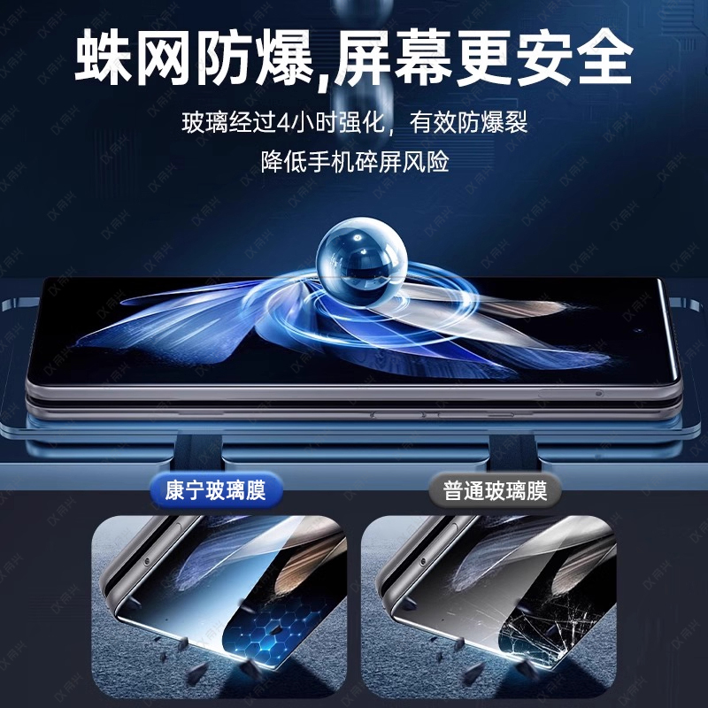 适用vivoXFold5钢化膜vivoXFold5pro手机膜折叠屏XFold3外屏玻璃vivo新款vivoXFold3pro防窥水凝内屏膜保护膜 - 图2