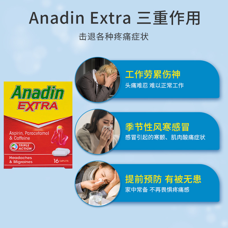  DayLewis海外国际解热镇痛用药